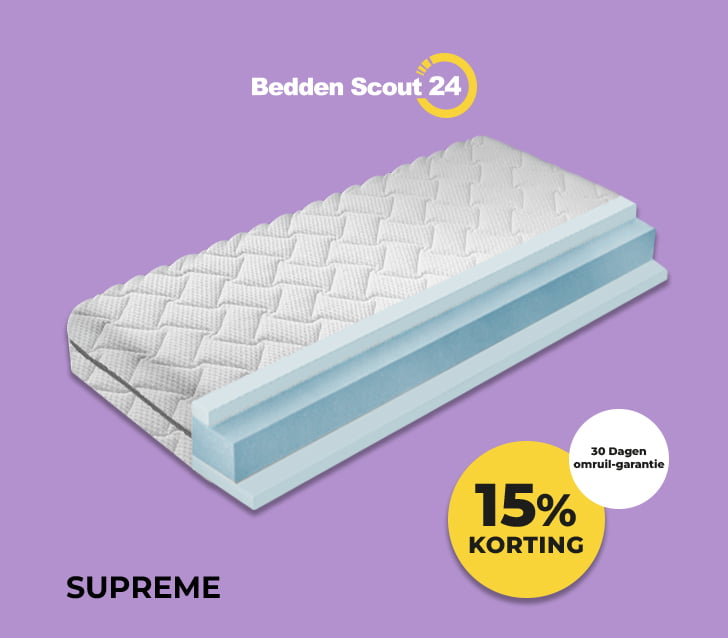 Boxsprings Bedden Voor De Ideale Nachtrust Beddenscout24